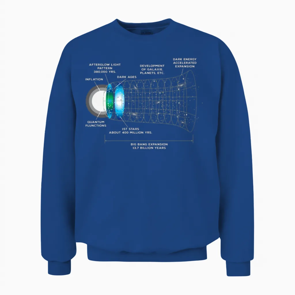Astrophysics Big Bang Unisex Sweatshirt in Royal