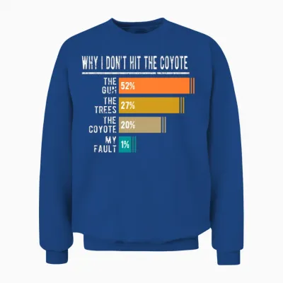Coyote Hunter Saying Funny Coyote Hunting Unisex Sweatshirt - Royal