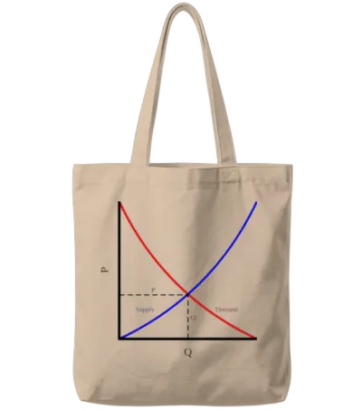 It's All About Supply and Demand, Economics Tote Bags - Natural